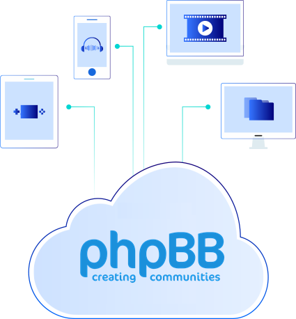 Hosting info image